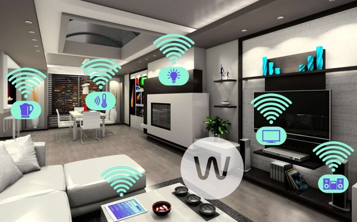 Wohnzimmer smart home